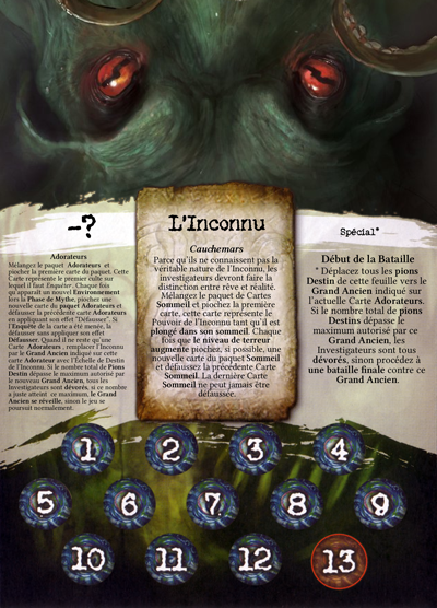 Couverture de l'article : Début de la Troisième Ligue Nationale d'Horreur à Arkham