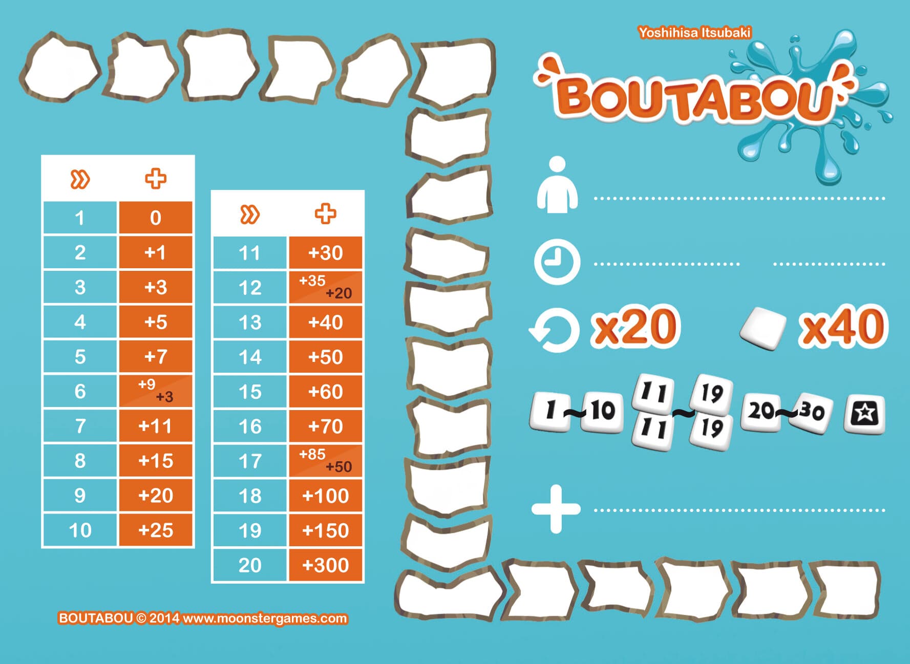 Couverture de l'article : Boutabou, le retour de streams !