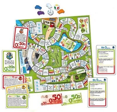 Couverture de l'article : L’Auto-Ecolo, un jeu… écolo