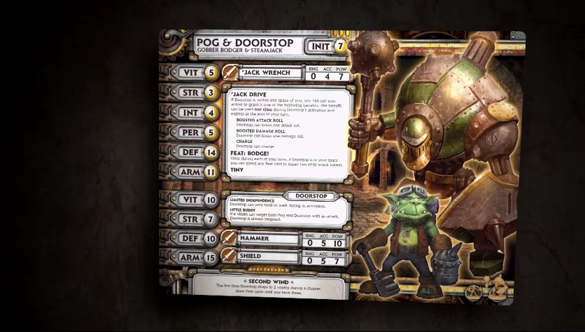 Couverture de l'article : The Undercity : Eh les Mechs, un donjon !