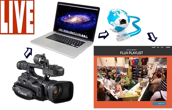Couverture de l'article : Essen 2014, le plan Tric Trac !