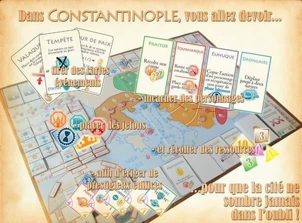 Couverture de l'article : Constantinople en vidéo [Prototype]