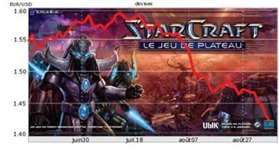 Couverture de l'article : FFG monte ses prix, pas Ubik