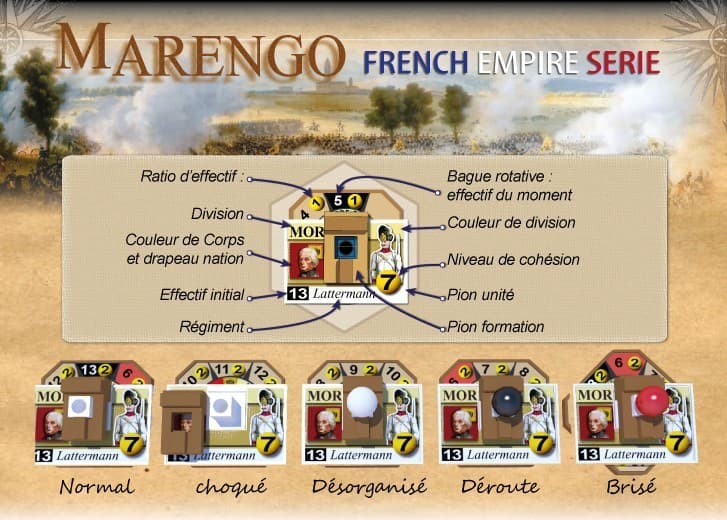Couverture de l'article : Le wargame fait sa révolution.