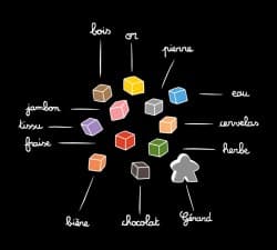 Couverture de l'article : Poétiques ludiques