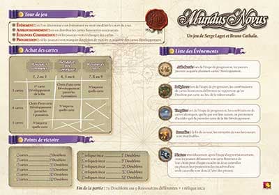 Couverture de l'article : "Mundus Novus" des aides avant le jeu