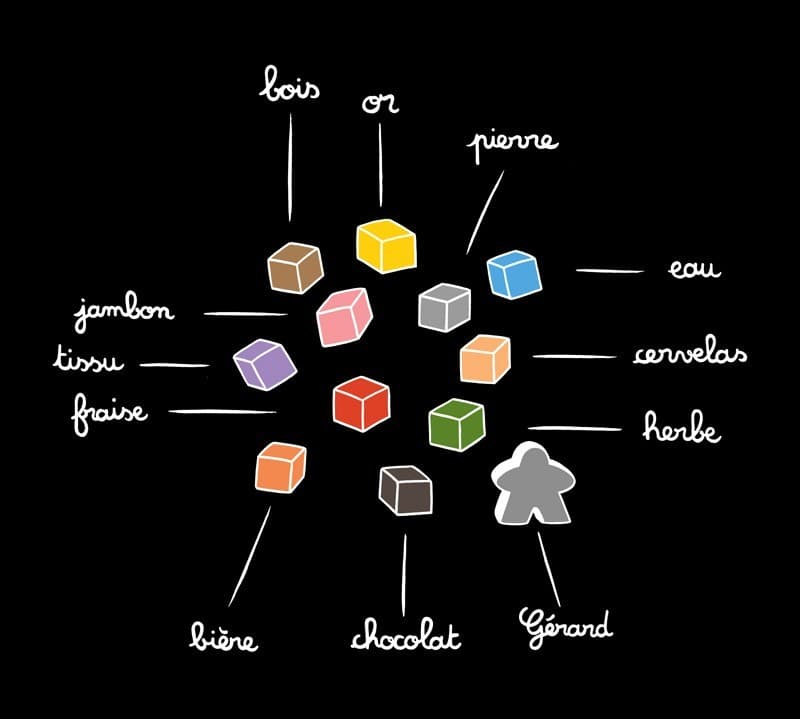 Couverture de l'article : Des T-Shirts pour affirmer votre camp !