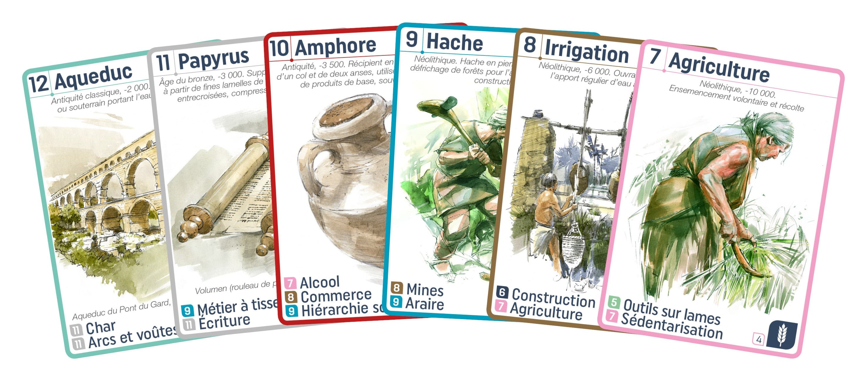 Discovery : les nouvelles versions Antiquité et Préhistoire sont arrivées ! Code promo à -50% sur le nouveau boitier Préhistoire