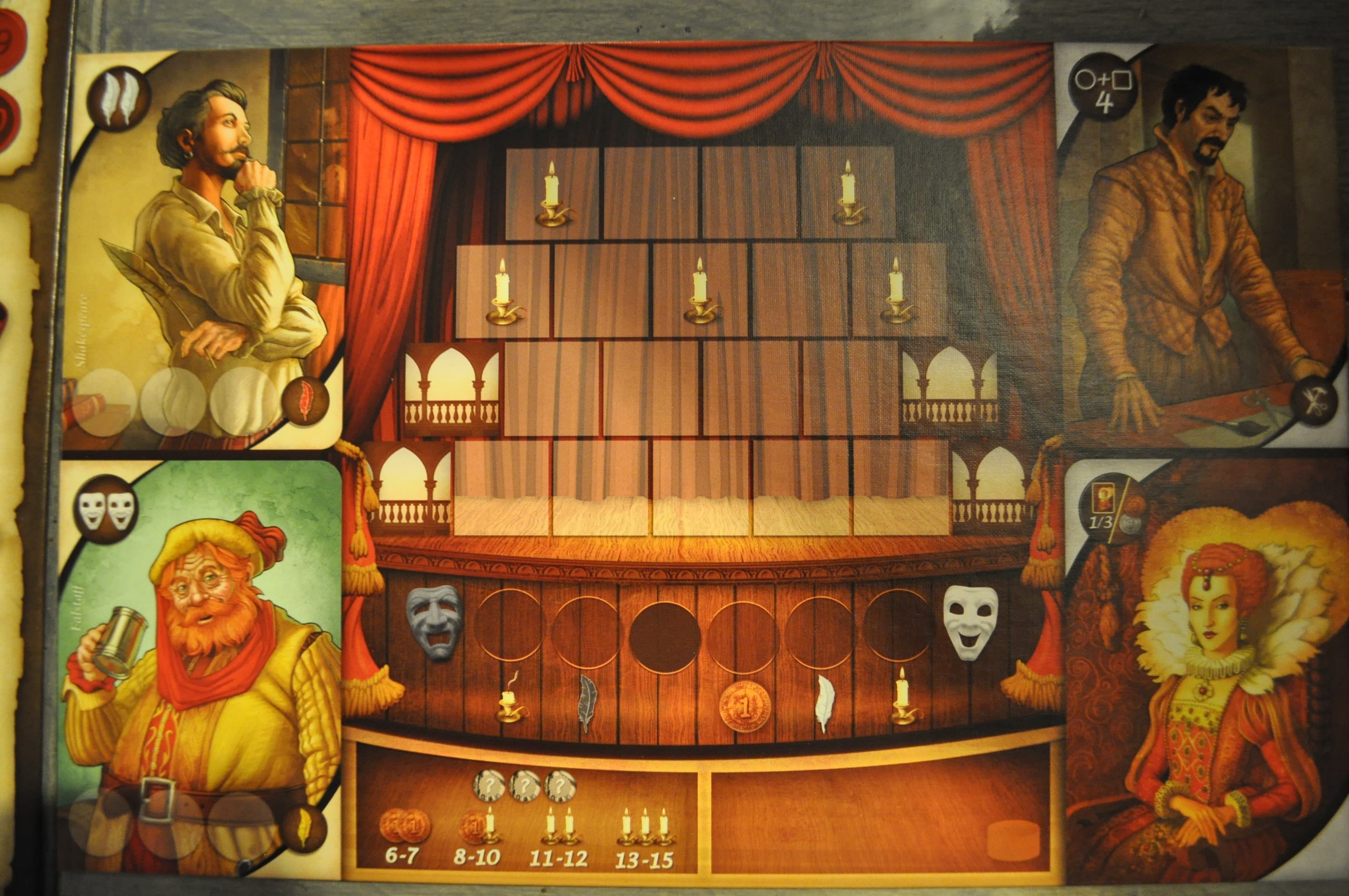 Couverture de l'article : SHAKESPEARE : Le quoi du comment dans la boite !