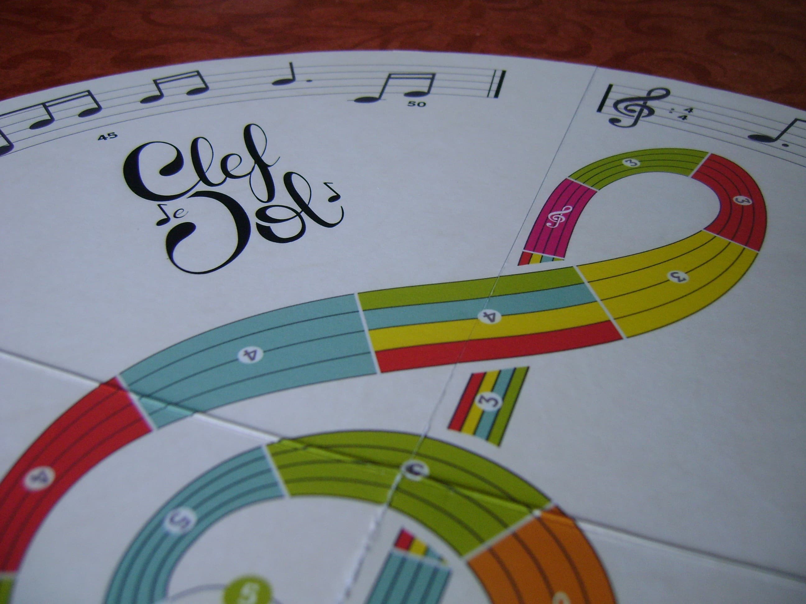 Couverture de l'article : HELP! Clef de sol: un jeu de société musical...avec quelques problèmes de droits ?