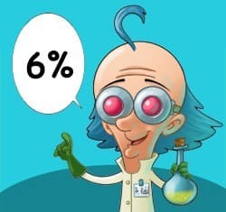 Couverture de l'article : Les savants calculs du professeur Kidul: Les droits d'auteur