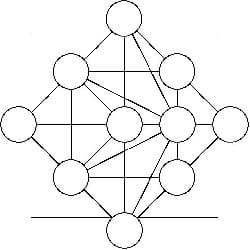 Boîte du jeu : Connecto