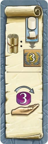 Boîte du jeu : Terra Mystica : Bonus Card Shipping Value