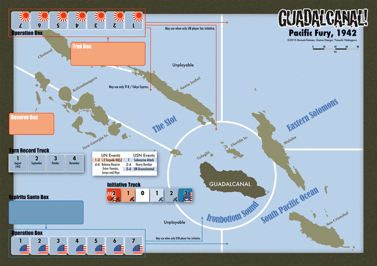 Boîte du jeu : PACIFIC FURY Guadalcanal, 1942