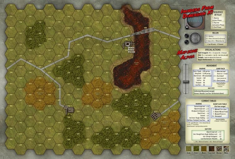Boîte du jeu : Invaders from Dimension X !