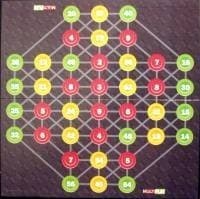 Boîte du jeu : Multiplay