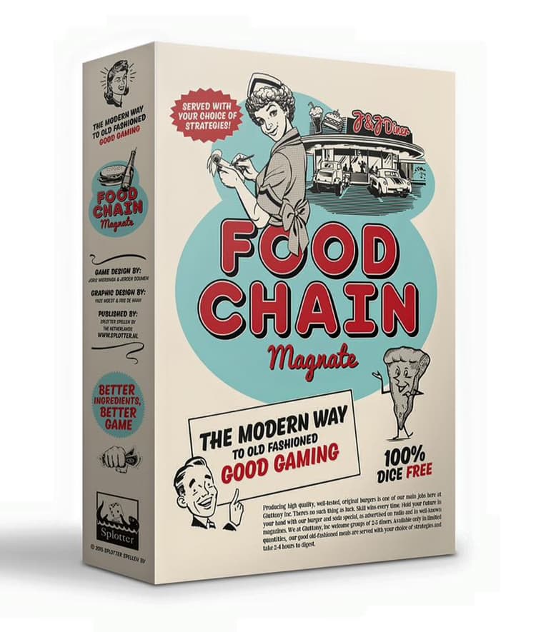 Boîte du jeu : Food Chain Magnate