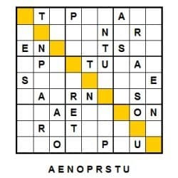 Boîte du jeu : Wordoku
