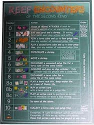 Boîte du jeu : Reef encounter of the second kind