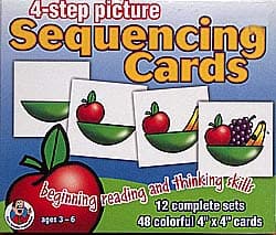 Couverture de Sequencing cards