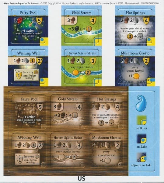Boîte du jeu : Caverna - Extension "Water Features"