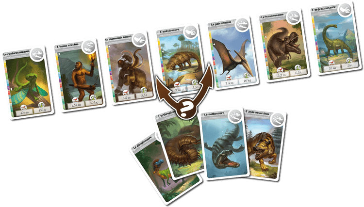 Boîte du jeu : Cardline Dinosaures