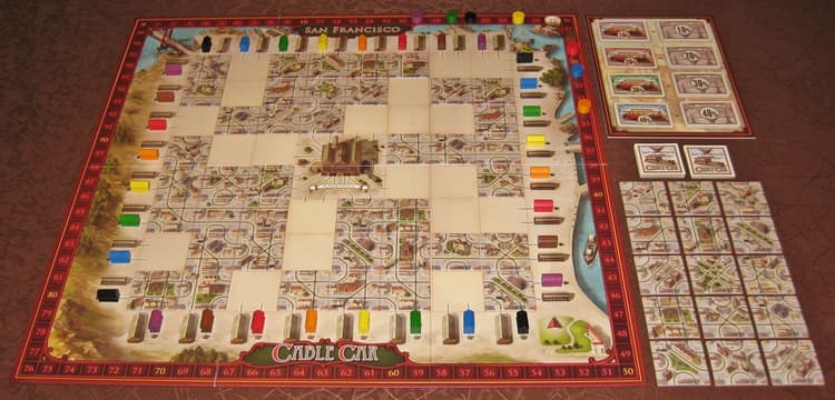 Boîte du jeu : San Francisco Cable Car