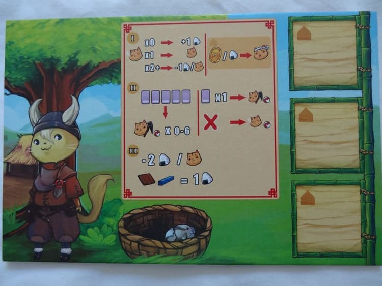 Boîte du jeu : Meowtopia : Goodies Plateau & Tuiles