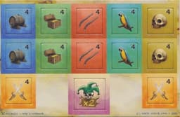 Couverture de Martinique - Extension "Souvenir & Joker"