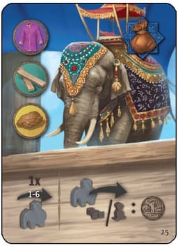Couverture de Agra - Carte promotionnelle "Ambabari Elephant"