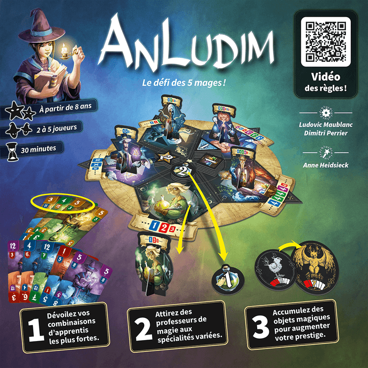 Boîte du jeu : Anludim