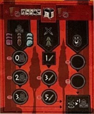 Boîte du jeu : Carthago
