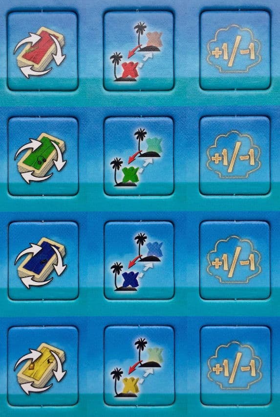 Boîte du jeu : Dream Islands - Extension 'Voyage Organisé - Package Trip - Pauschalreise'