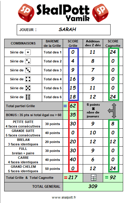 Boîte du jeu : SkalPott Yamik